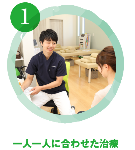一人一人に合わせた治療